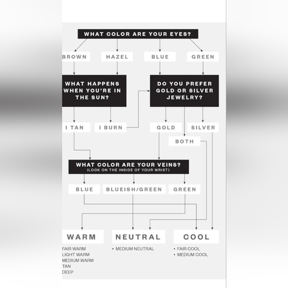 KRISTOFER BUCKLE Vanity Collection Volume 1 For Women's. - Picture 15 of 15